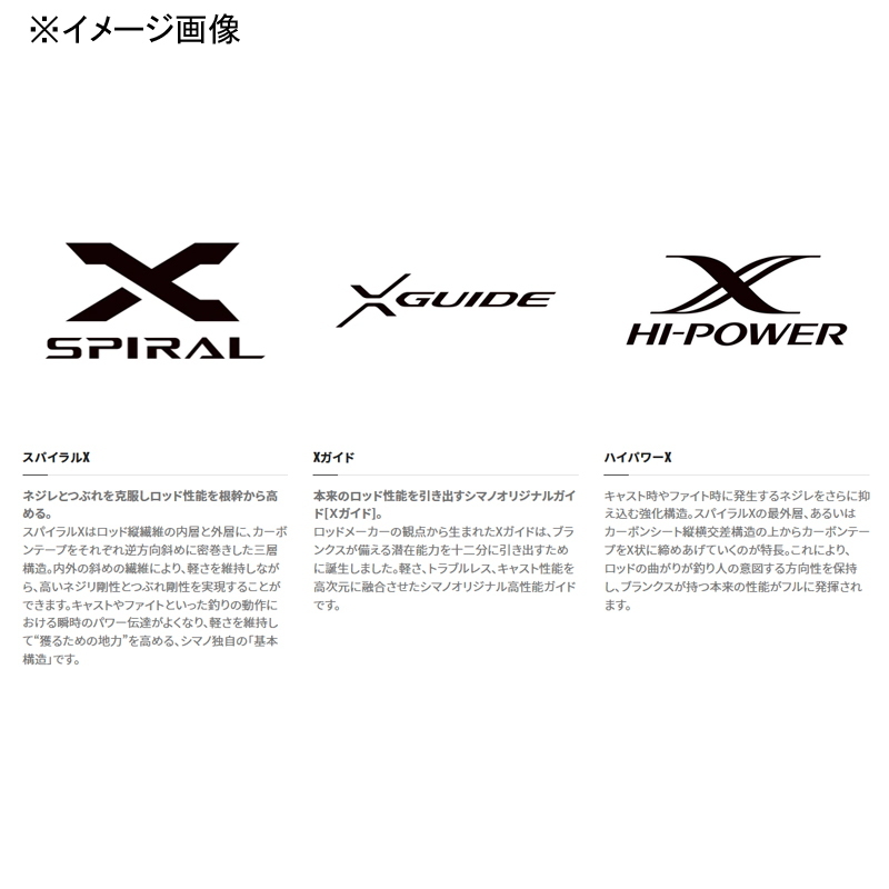 22 Surf Lander (Namiawase) 425BX (3-Piece) — фото 2