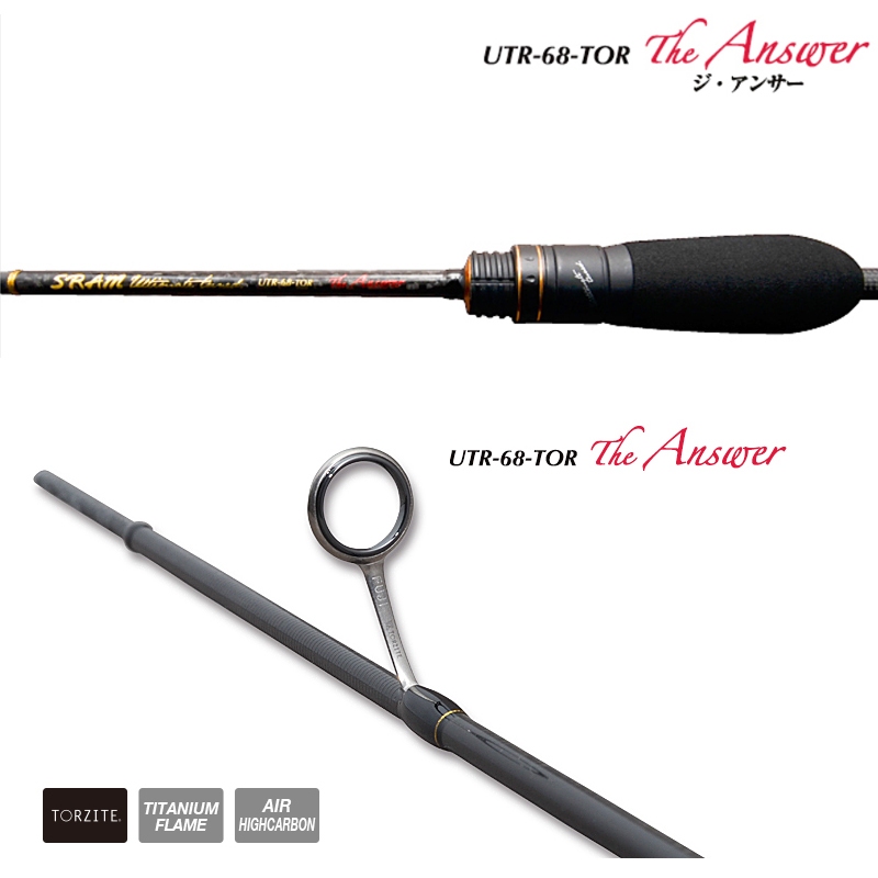 SRAM UTR-68-TOR The Answer — фото 2