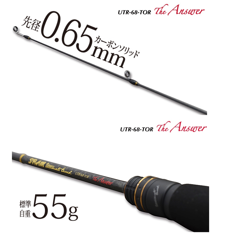 SRAM UTR-68-TOR The Answer — фото 3