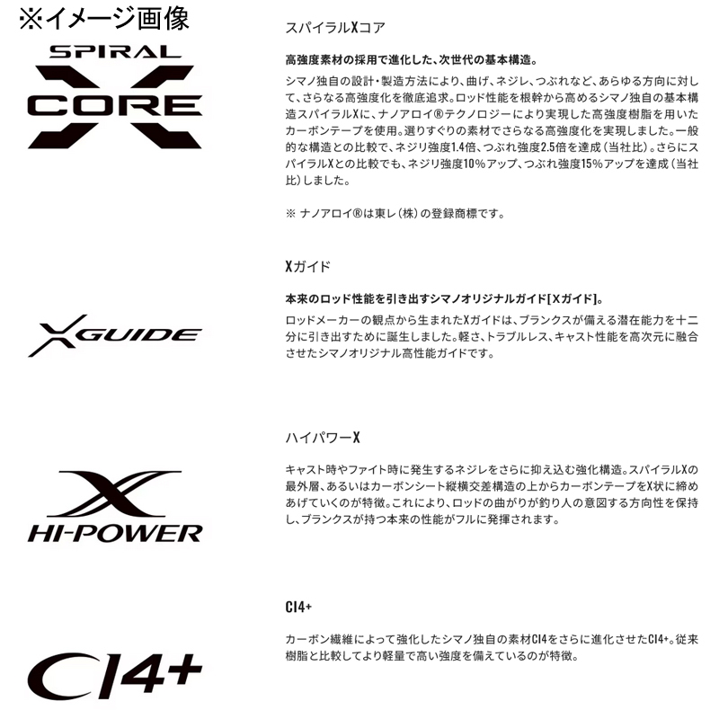 24 Oceab Blade S70-0 (Spinning・Grip Joint One-Piece) — фото 7