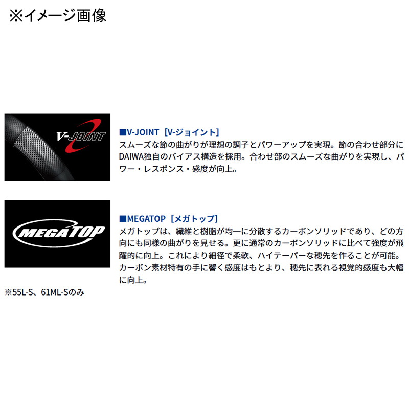 PRESSO AIR AGS 61ML-S — фото 4