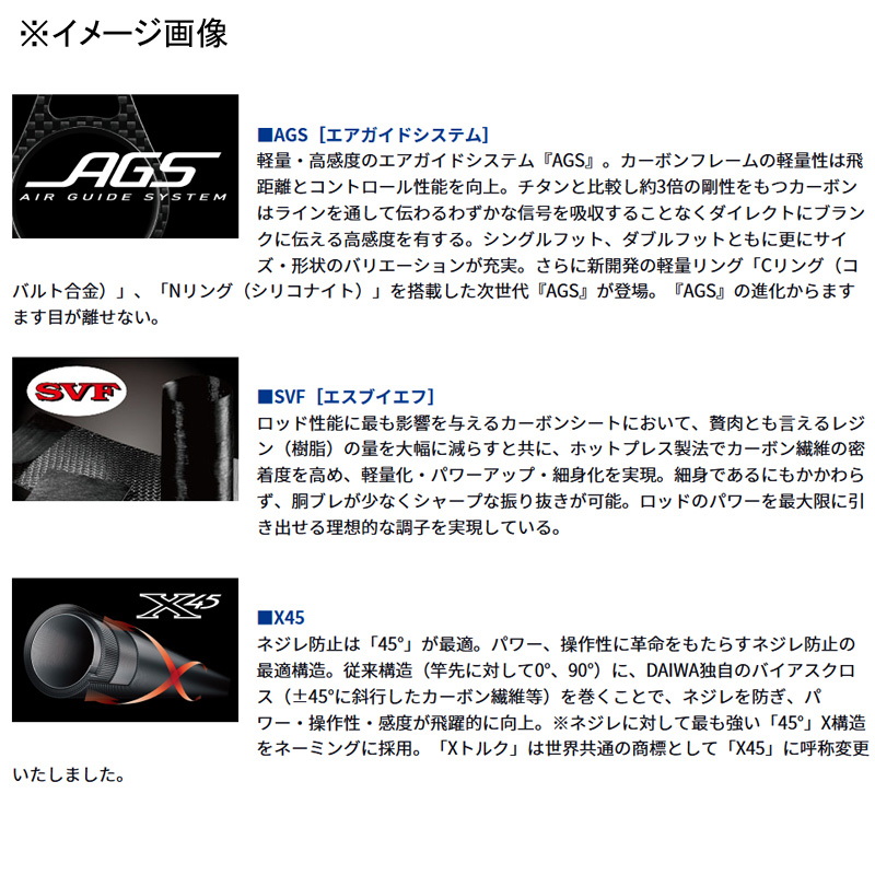 PRESSO AIR AGS 61ML-S — фото 3