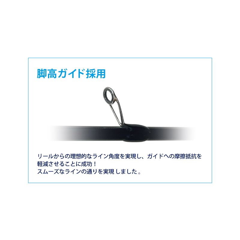 Tai Rubber Mania B-70ML (Bait) — фото 3