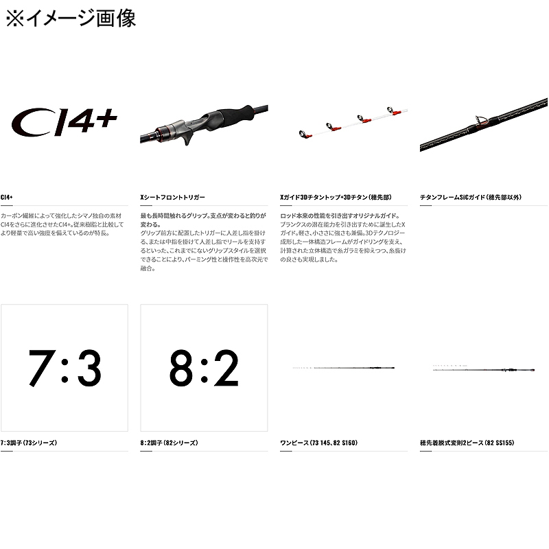 23 Bio Impact Maruika 82 SS 160 (2-piece) — фото 7