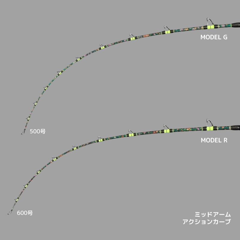 (Reservation, November release) Super Deep Cruiser Model G Boat Rod Deep Sea Rod Alfonsino — фото 2