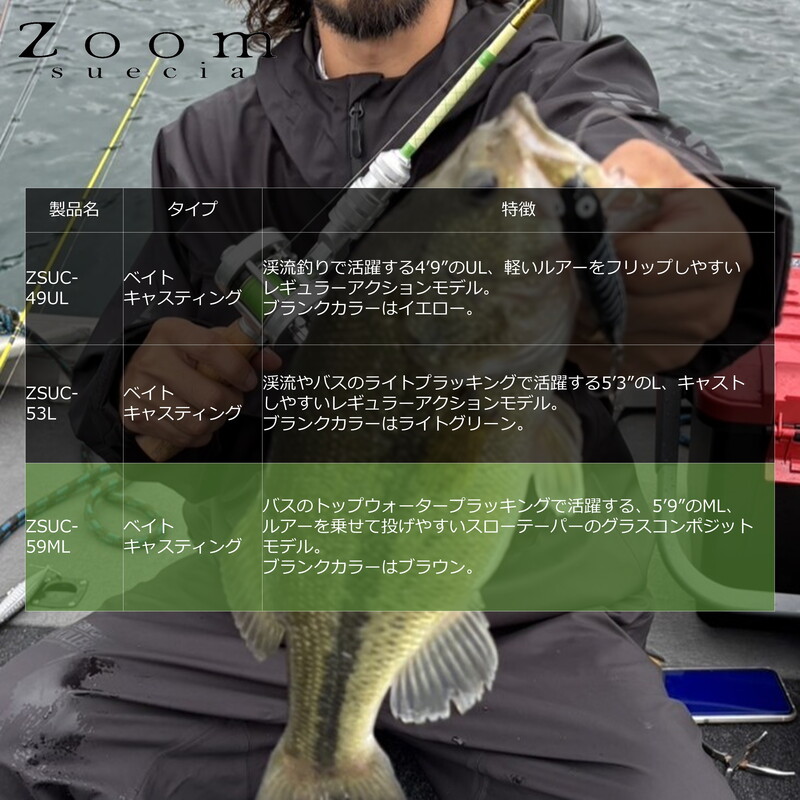 Zoom Suessia ZSUC-59ML (Bait, Grip Joint One-piece) — фото 6