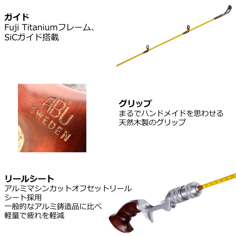 Zoom Suessia ZSUC-59ML (Bait, Grip Joint One-piece) — фото 3