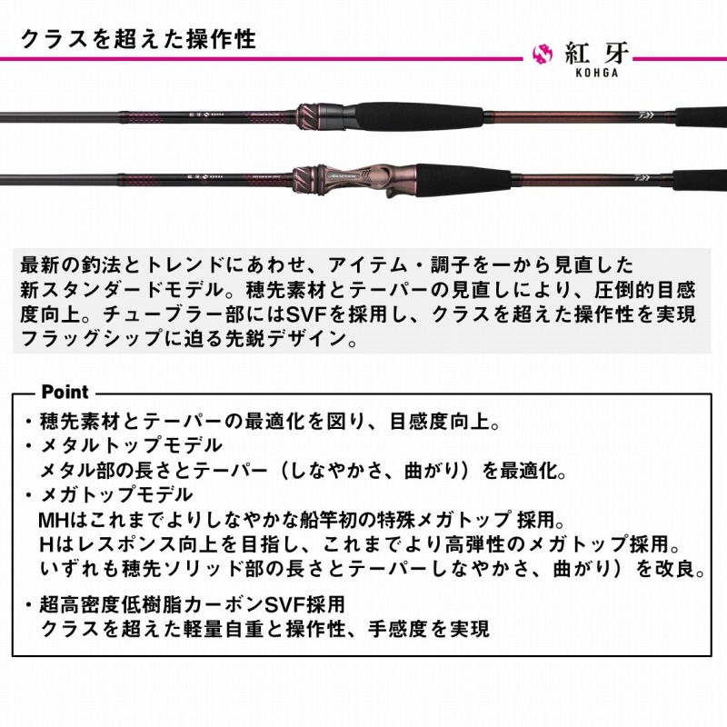 Kouga Tenya Game MX H-215B・J (2-piece) — фото 3