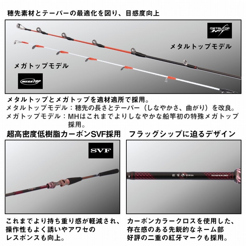 Kouga Tenya Game MX H-215B・J (2-piece) — фото 4