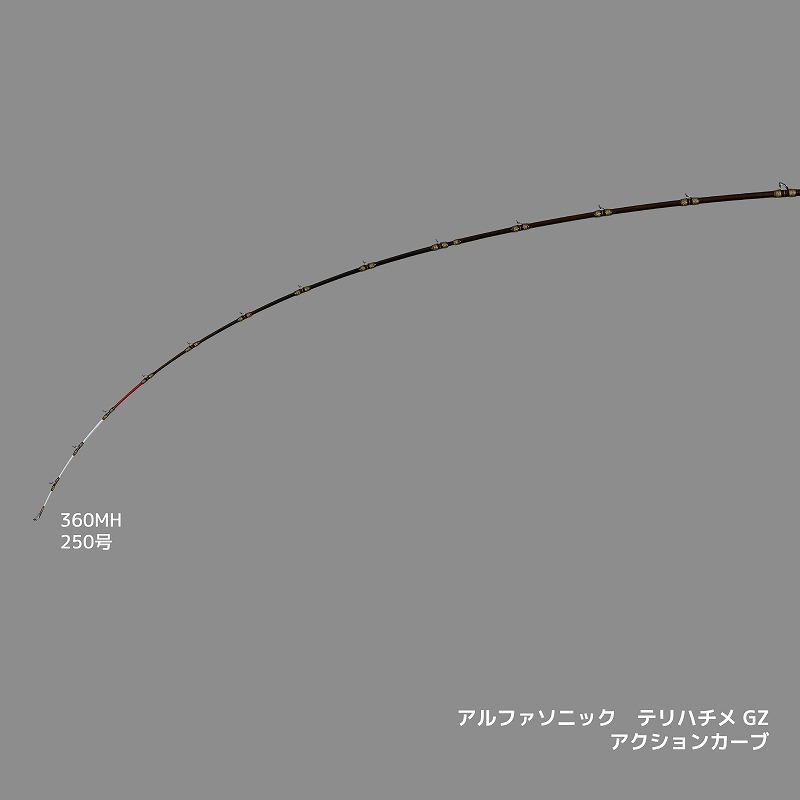 Alfa Sonic Terihachime GZ Rod Boat Rod 360MH — фото 2