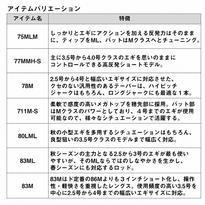 EMERALDAS AIR 86MH・K (2-Piece) — фото 5