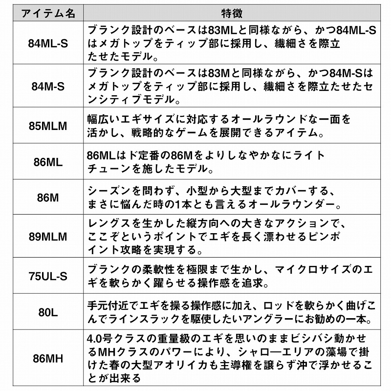 EMERALDAS AIR 86MH・K (2-Piece) — фото 6