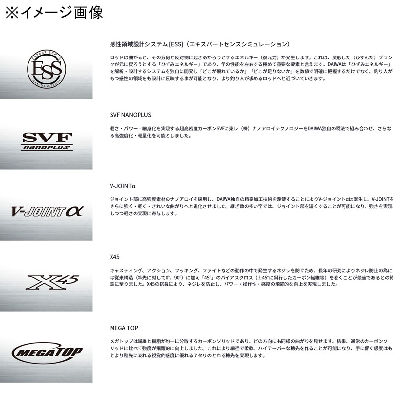 Ginro Power Torque 0-53・J (5-Piece) — фото 3