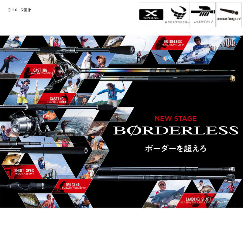 Borderless GL R720T — фото 2