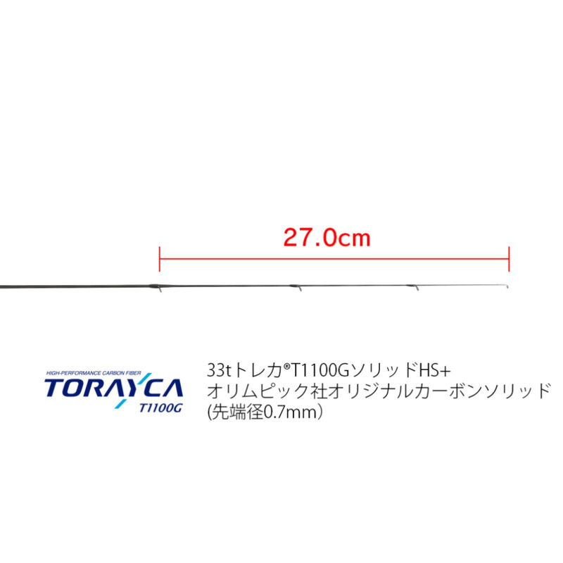 (Reservation March Release) Christer 63BF/BK Ajing Rod — фото 7