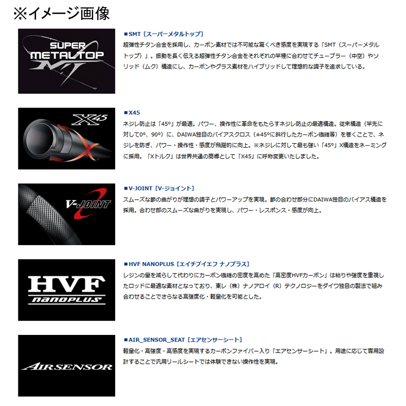 BJ Sniper Metal Tune Hechi Kiwami 310 (4-piece) — фото 2