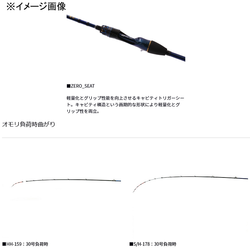 Kiwami Sharp Cutto Fugu HH-159 (One-piece) — фото 4