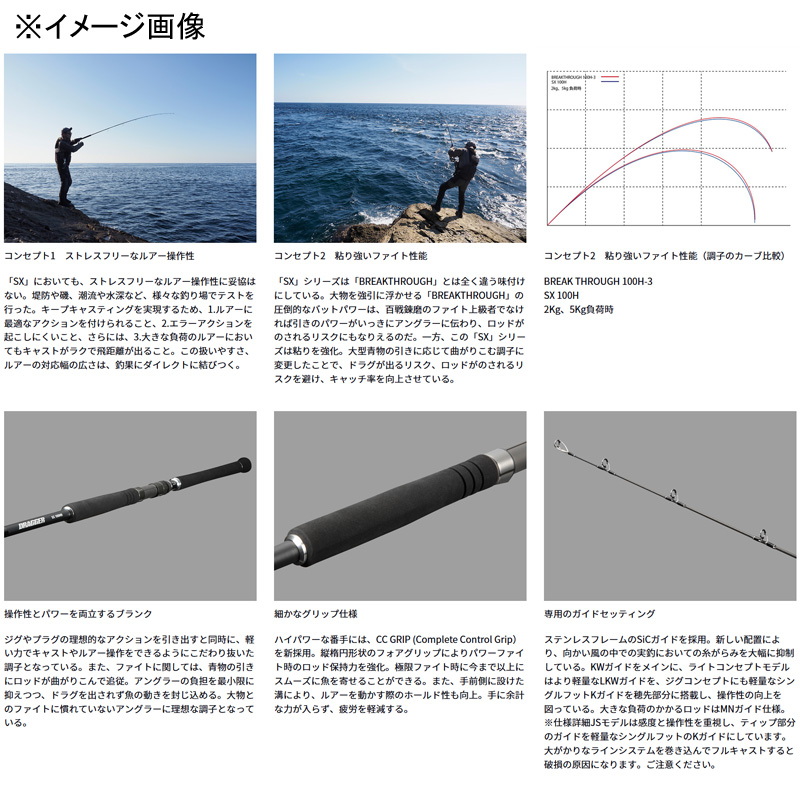 (Reservation, released in December) DRAGGER SX 103MHB JS (Bait・2-piece) — фото 4