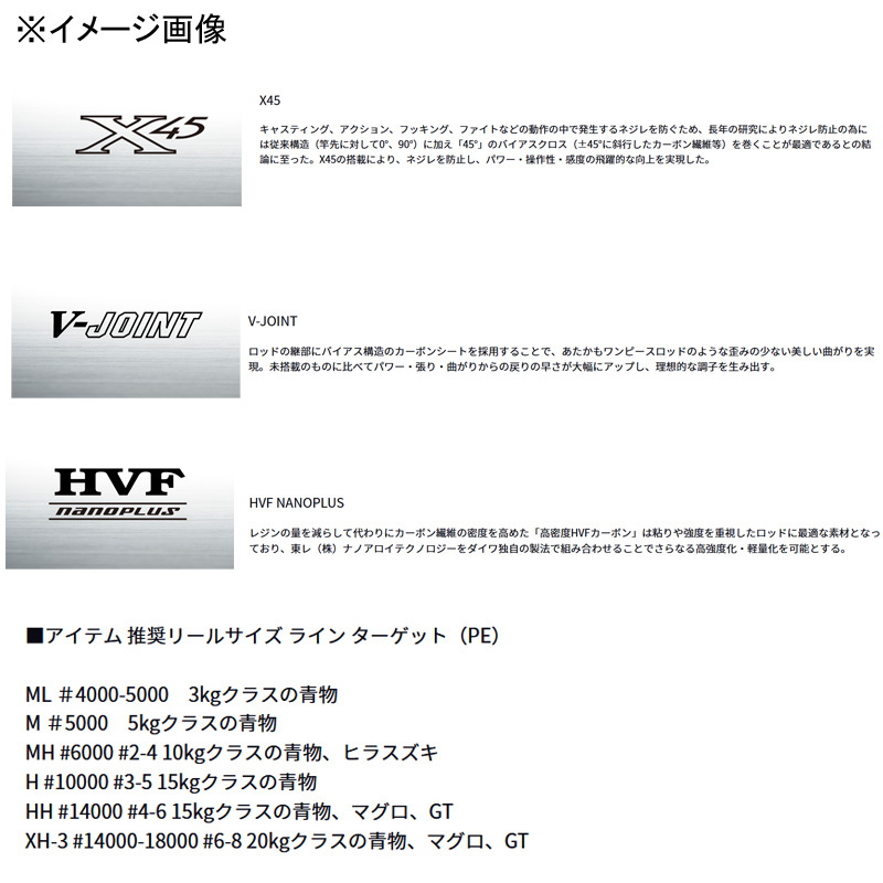 (Reservation, released in December) DRAGGER SX 103MHB JS (Bait・2-piece) — фото 3