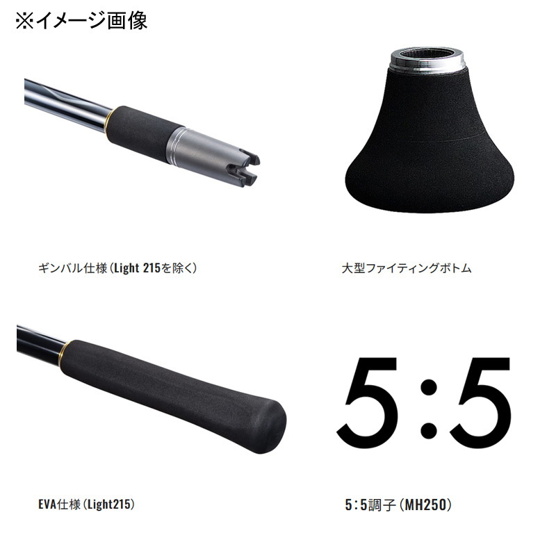 23 Bandit Drop-In MH250 (Grip Joint One-Piece) — фото 3