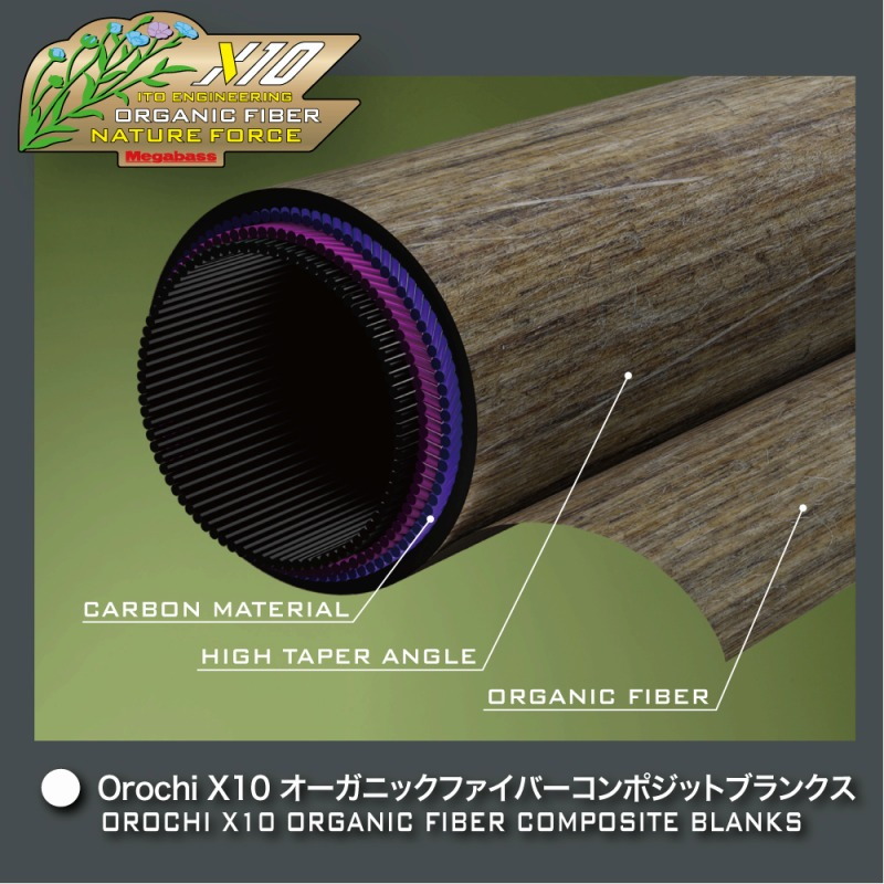 OROCHI X10 F3-610XT 2P — фото 3