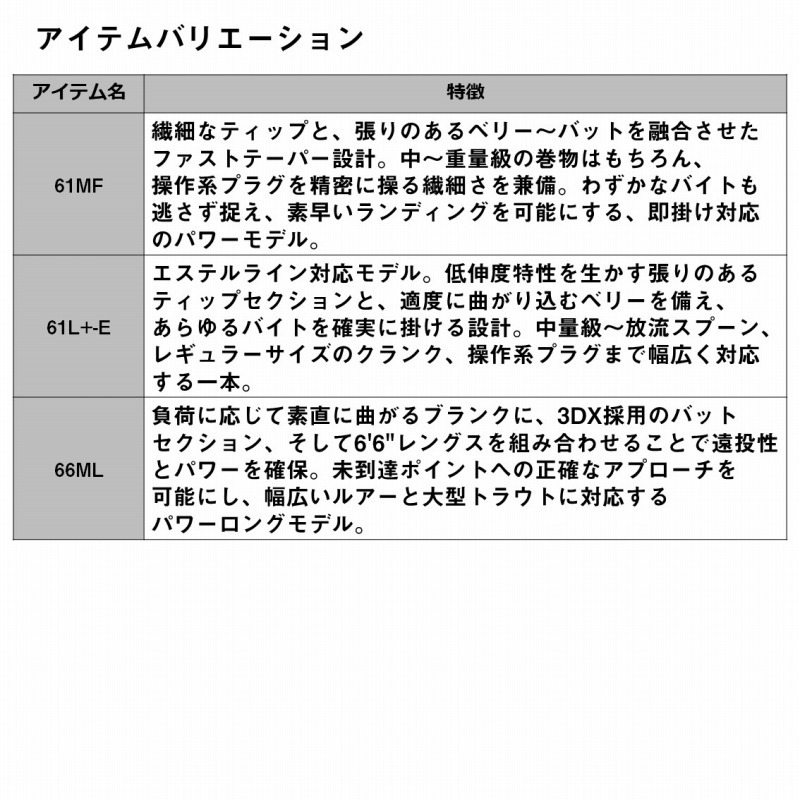 Presso-LTD AGS 61MF (2-Piece) — фото 8