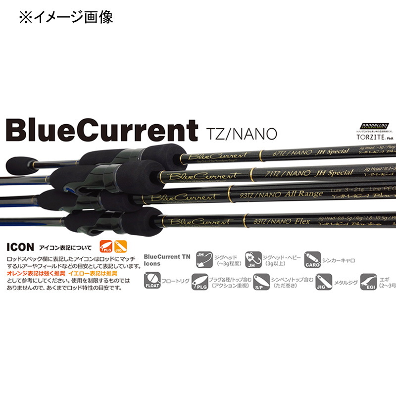 Blue Current 93/TZ NANO All-Range — фото 2