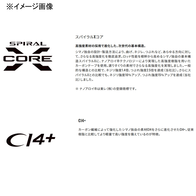25 Deep Chaser 150-195 (2-piece) — фото 2