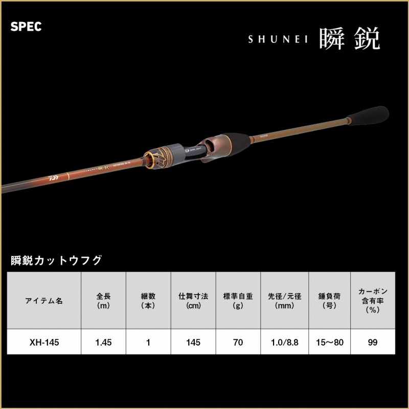 Shun'ei Kattou Fugu XH-145 (Bait・One-piece) — фото 7