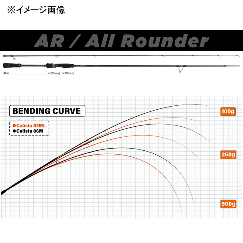 Calista 82ML/AR All Rounder — фото 2