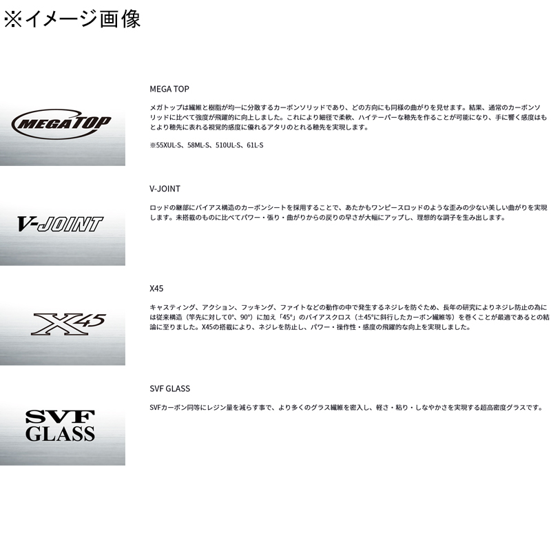 PRESSO LTD AGS 58L-G (2-piece) — фото 5