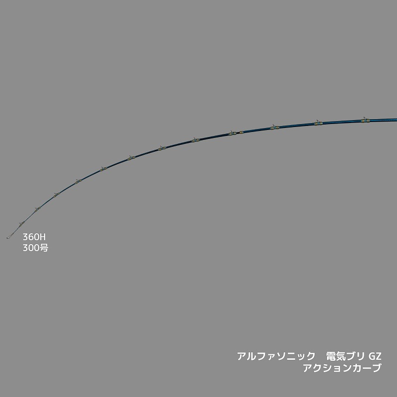 Alpha Sonic alfa sonic Electric Buri GZ Rod Boat Rod 360H — фото 2