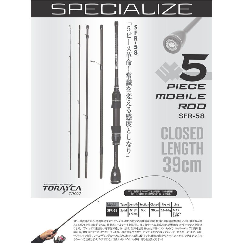 Specialize SFR-58 (5-Piece) — фото 9