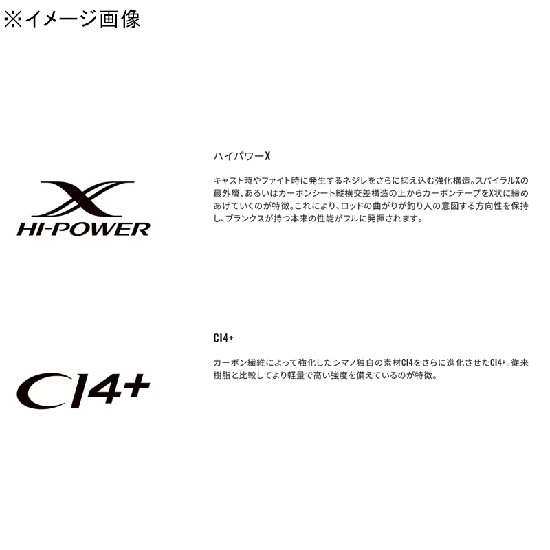 25 Exsence Genos S88ML/RF (2-Piece) — фото 7