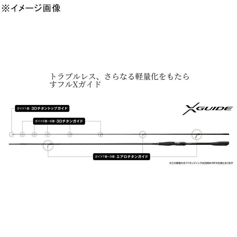 25 Exsence Genos S88ML/RF (2-Piece) — фото 4