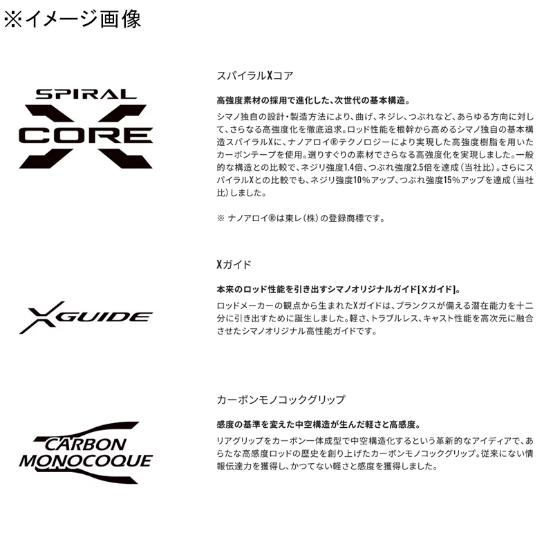 25 Exsence Genos S88ML/RF (2-Piece) — фото 6