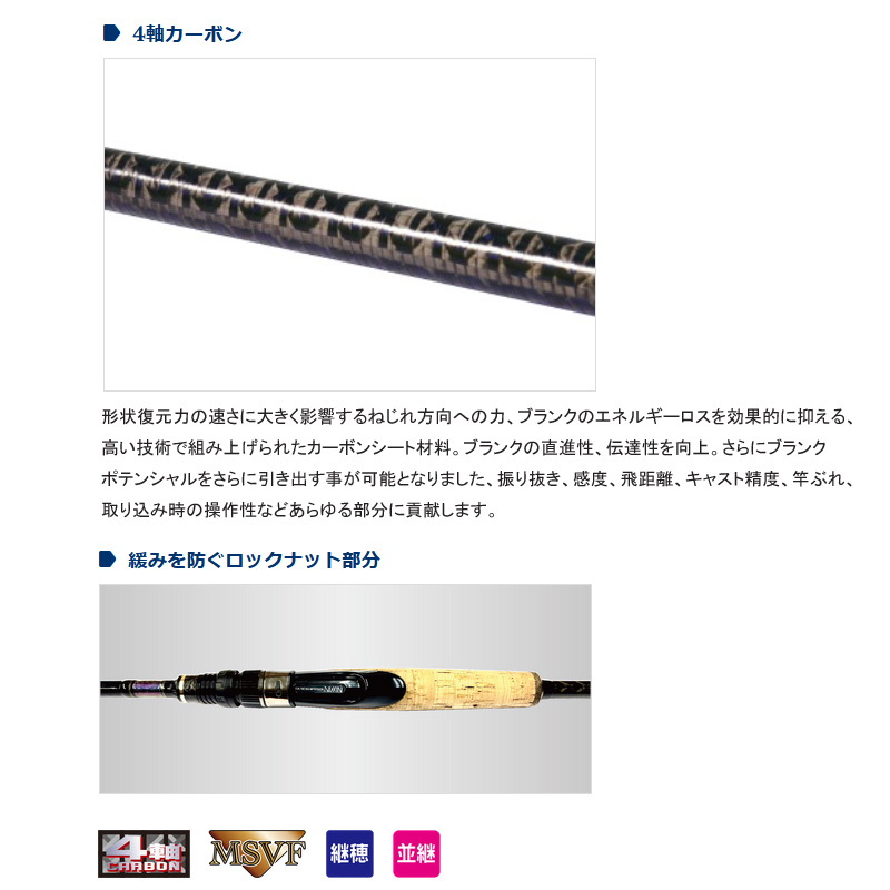 Zerosum Onisai Shin'uchi Monster Sniper 2402 (2-Piece) — фото 2