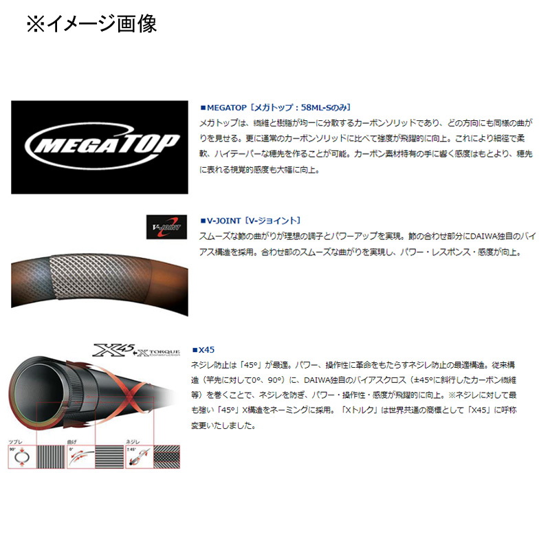 PRESSO LTD AGS 510UL-S (Spinning, 2-piece) — фото 3