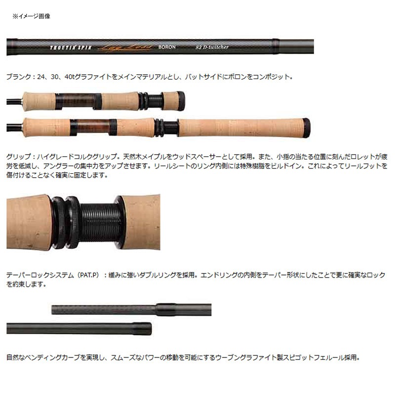 Troutin Spin Lagless Boron TLB-79DT — фото 2