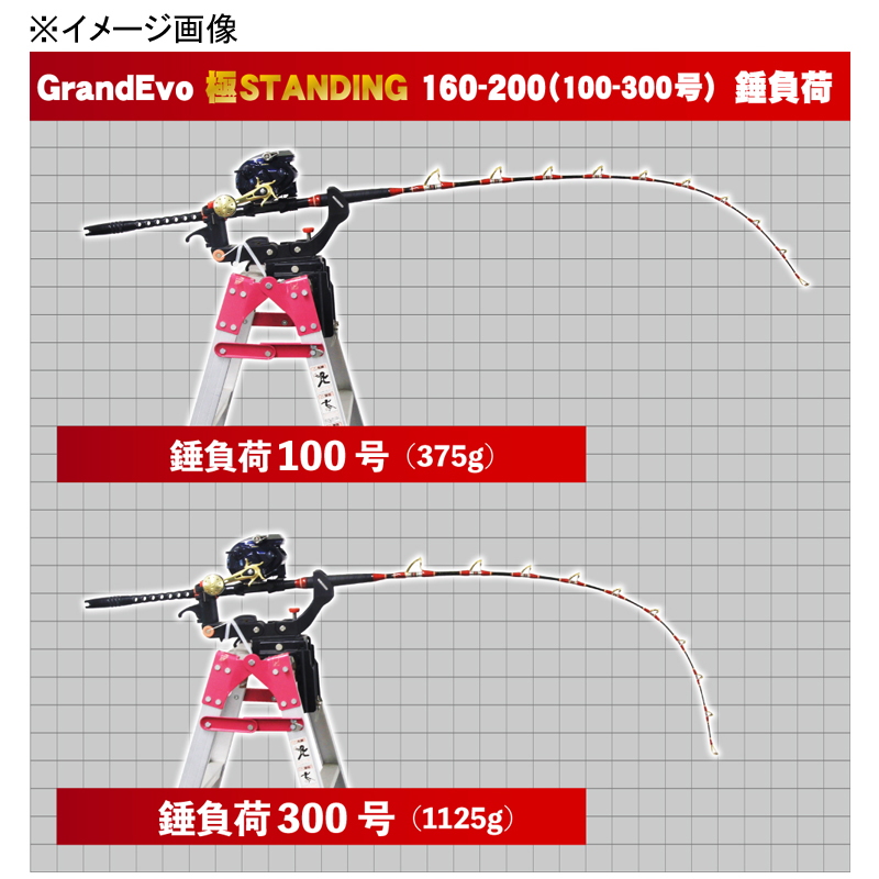 GRANDEVO Kyoku Standing 160 (Bait, One-piece) — фото 8