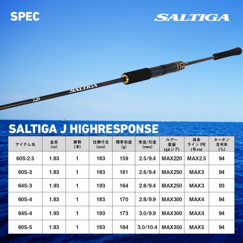 Saltiga J HIGHRESPONSE 60S-2.5 (Spinning, One-piece) — фото 7