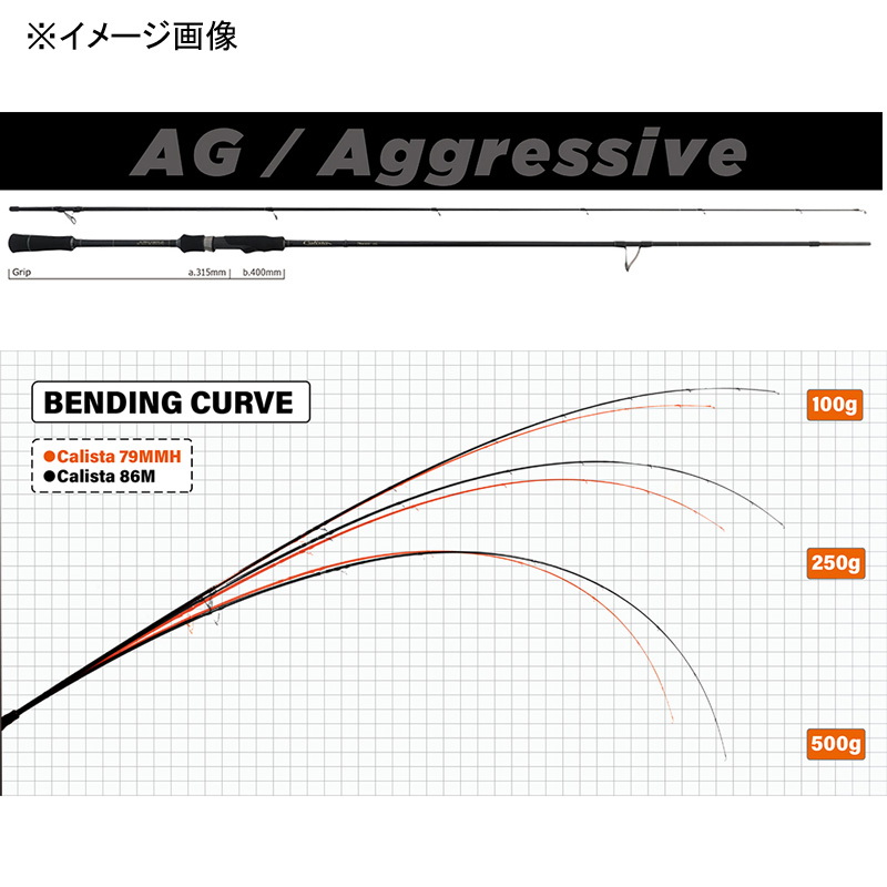 Calista 79MMH/AG Aggressive (Spinning・2-Piece) — фото 2
