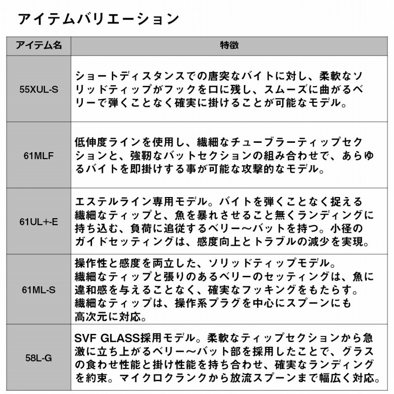 Presso-LTD AGS 61L+-E (2-Piece) — фото 7