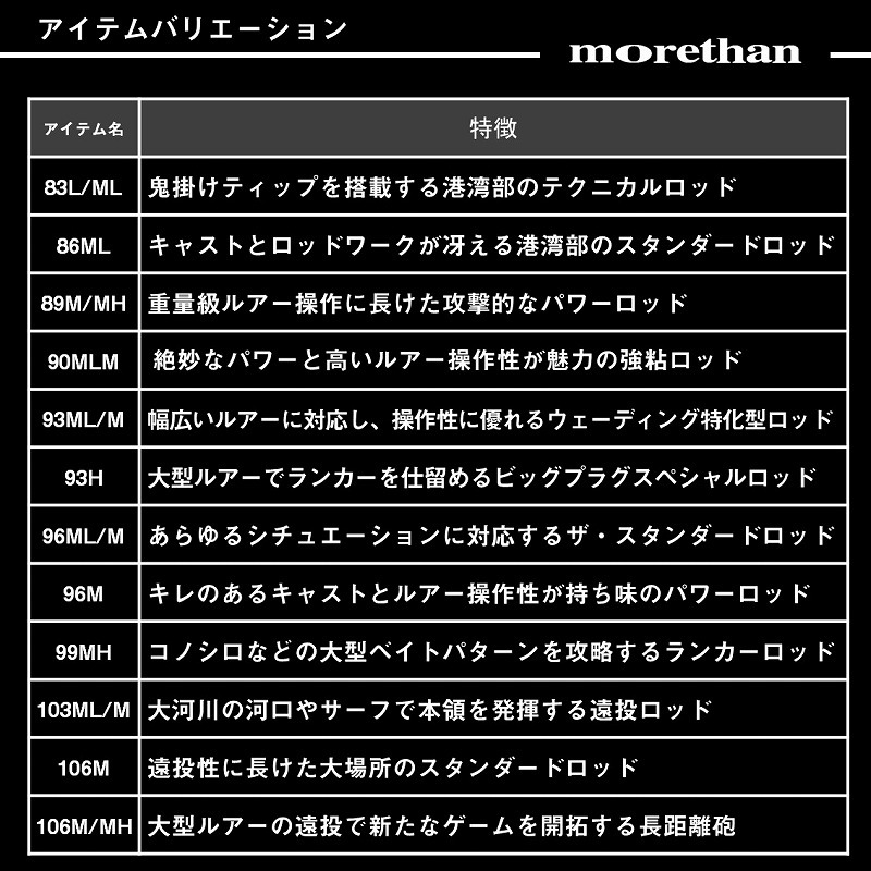 Morethan 83L/ML・J (2-Piece) — фото 6