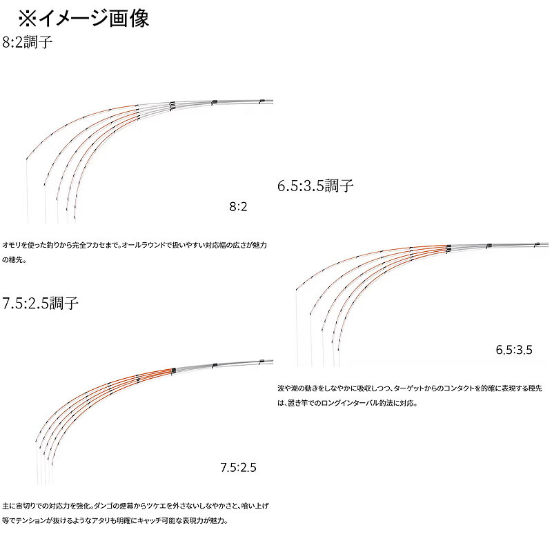 23 Seihako Special 170/165 (3-piece) — фото 4