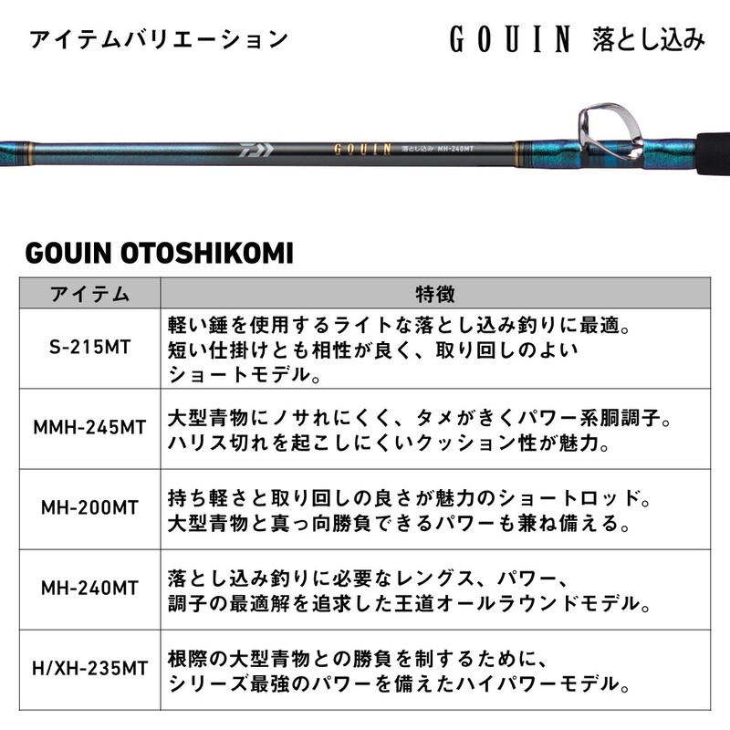 Gouin Otoshikomi H/XH-235MT — фото 6