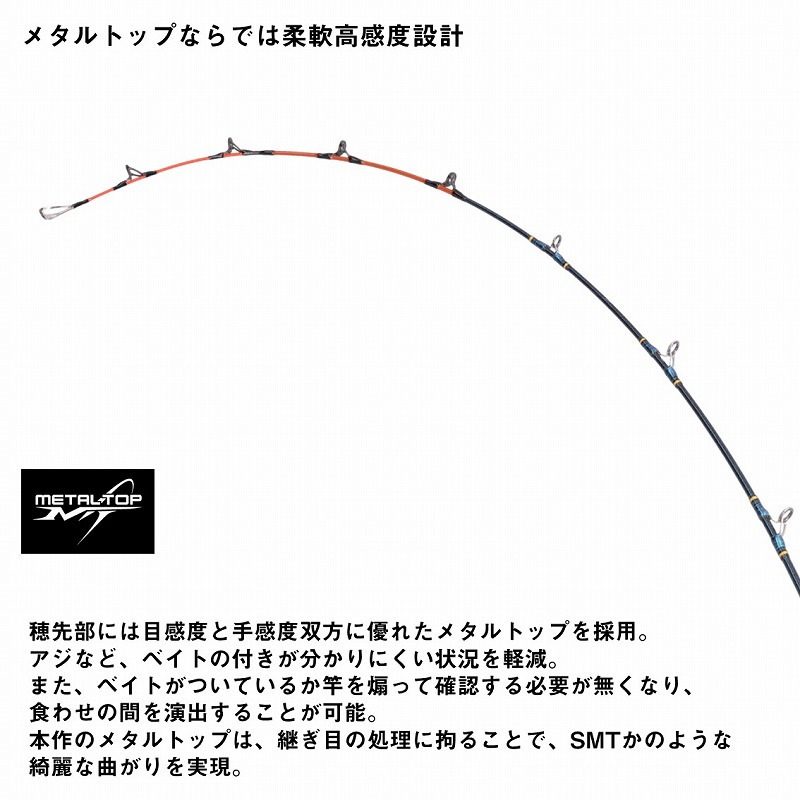 Gouin Drop-in MH-200MT — фото 4