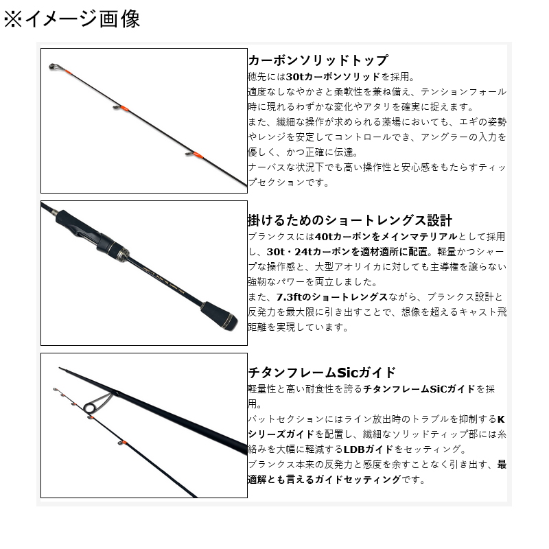 Ocean Saver OSA-S73ML-S (2-piece) — фото 4