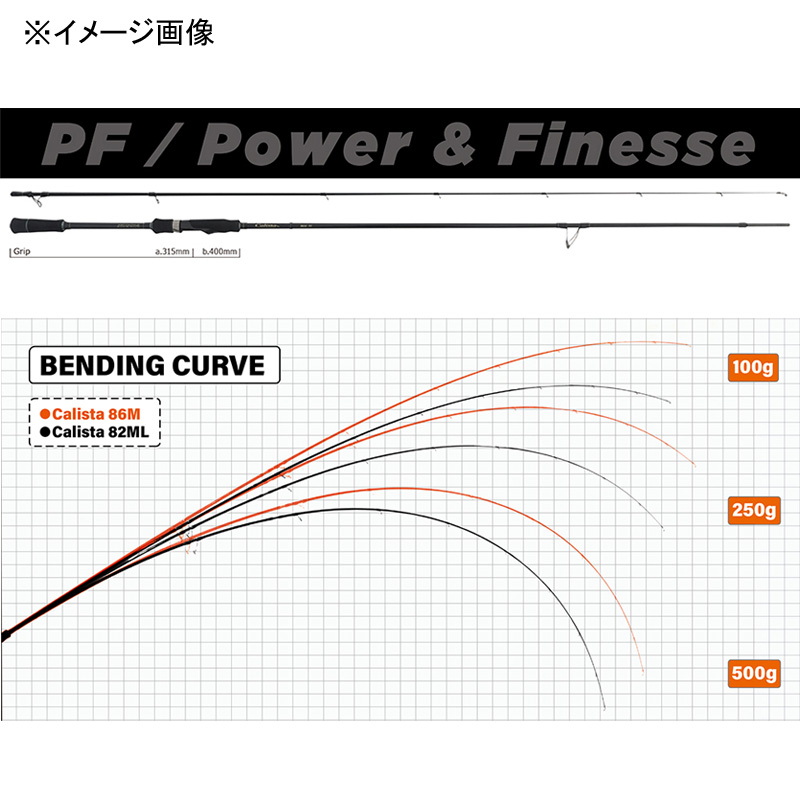 Calista 86M/PF Power&Finesse (Spinning・2-piece) — фото 2