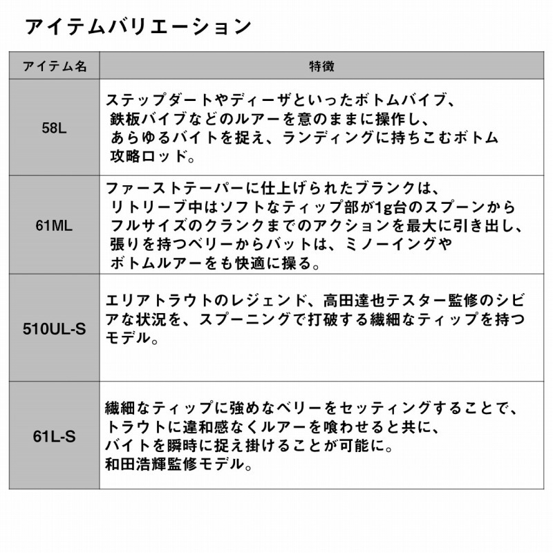 Presso-LTD AGS 66ML (2-piece) — фото 6